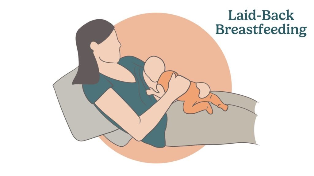 Laid Back Breastfeeding 16x9 1 1024x576 1