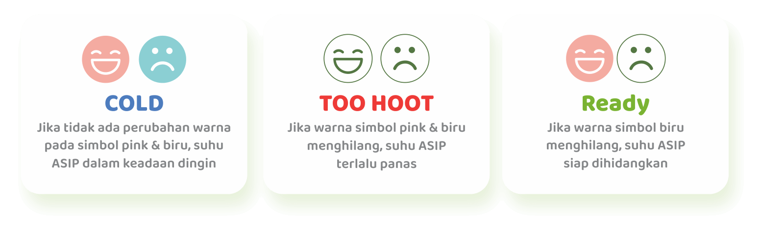 Arti Warna Pada Thermal Sensor