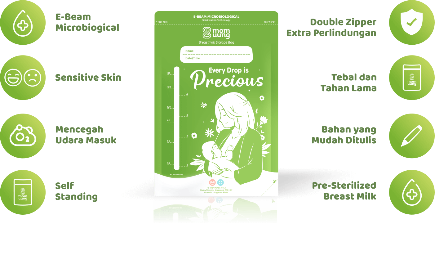 Keunggulan Kantong ASI Mom Uung