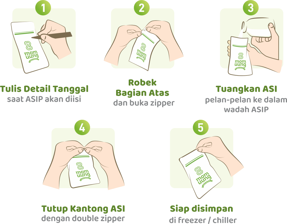 Saran Penyimpanan ASIP